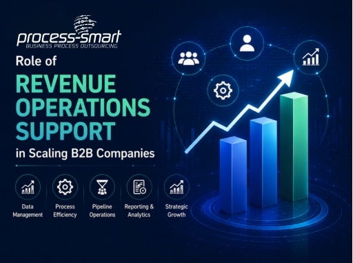 Revenue operations support