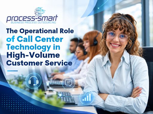 Call Center Technology